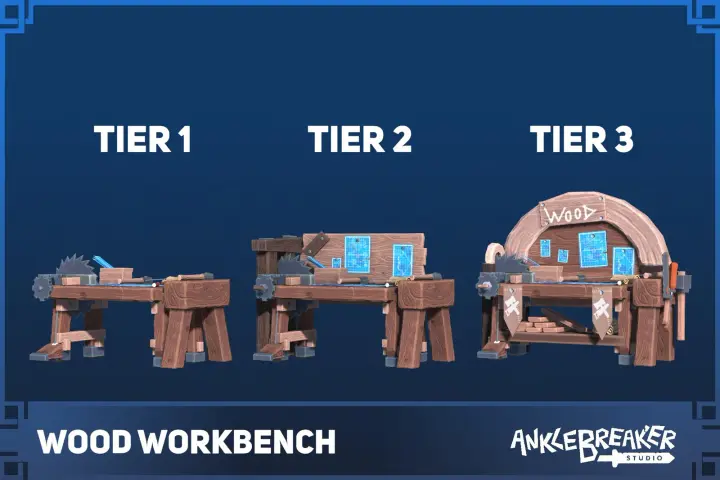 Wood Workbench 主视觉：三个等级的工作台，带锯片和蓝色图纸