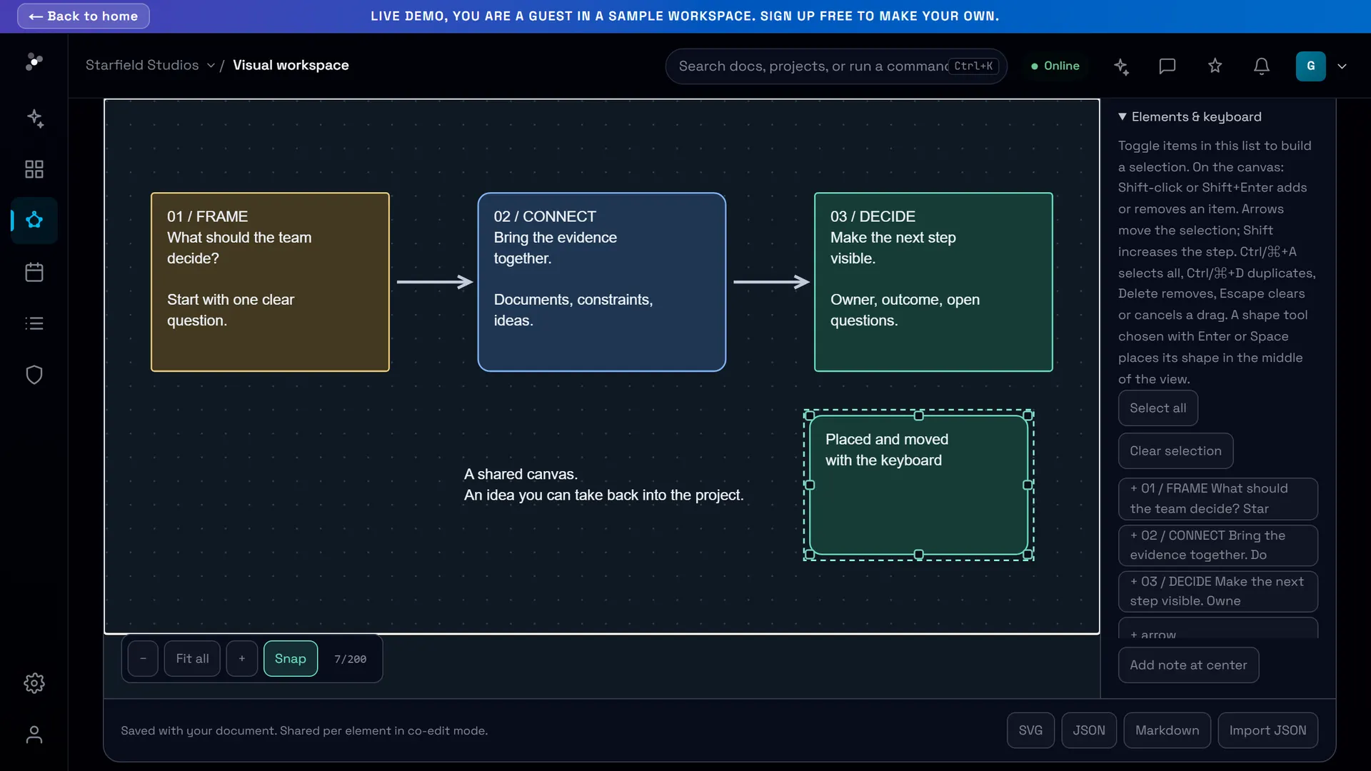 Visueller Workspace von Nodary: drei verknüpfte Notizen auf einem Canvas, die ein Problem eingrenzen, Belege verbinden und eine Entscheidung festhalten